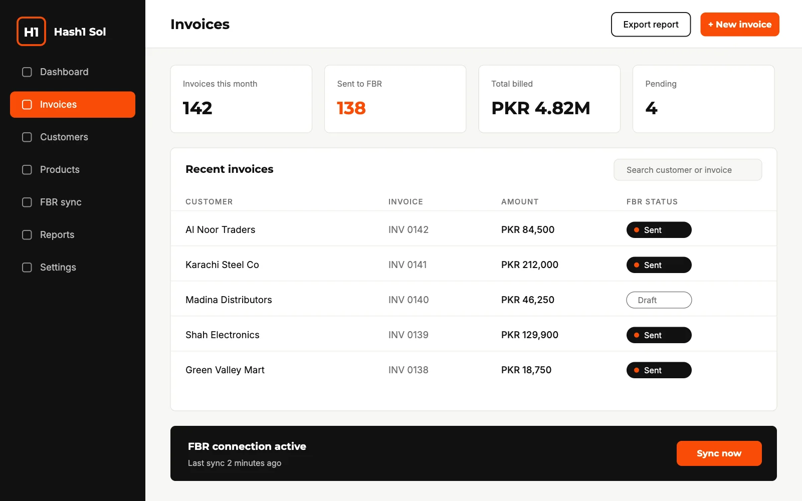 Invoicing screen with invoices sent to FBR